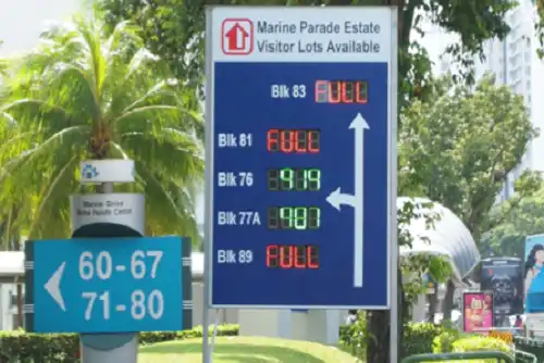 The Future of Parking Signage with LED Technology